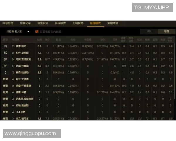 上海篮球队灵活性揭秘：从战术到球员的全面解析与展望