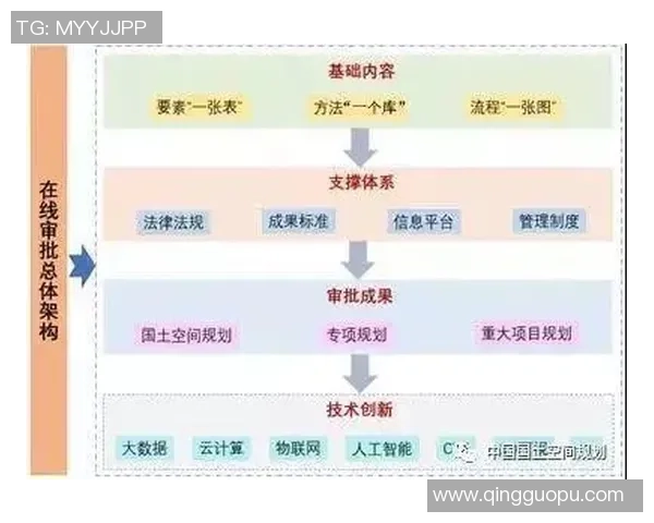 北京足球队团队协作新模式探讨与实践分析