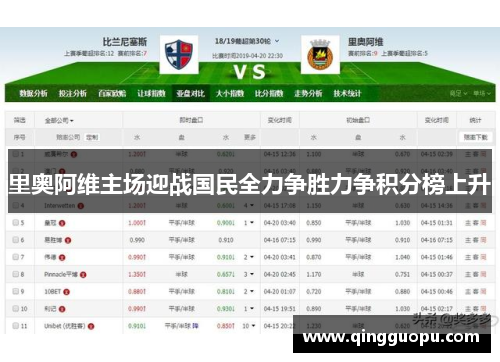 里奥阿维主场迎战国民全力争胜力争积分榜上升